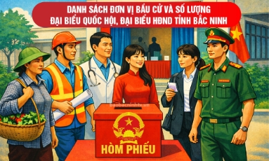  Danh sách đơn vị bầu cử và số lượng đại biểu Quốc hội, đại biểu HĐND tỉnh Bắc Ninh